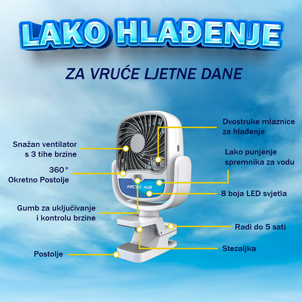 Ventilator s vodenim hlađenjem