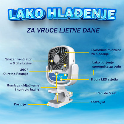 Ventilator s vodenim hlađenjem